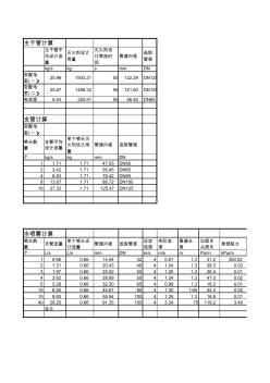 气体灭火及水喷雾管道计算