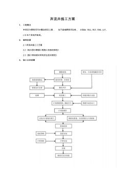 气流井施工方案