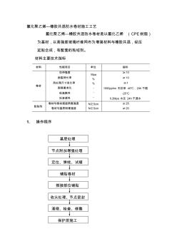 氯化聚乙烯—橡胶共混防水卷材施工工艺【精品施工资料】