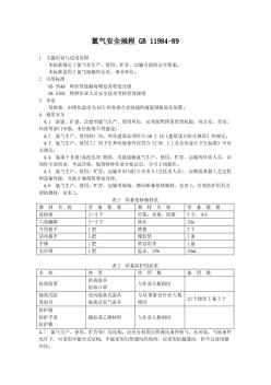 氯气安全规程-GB-11984