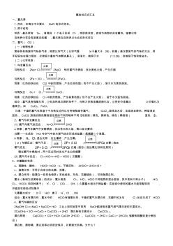 氯的知識(shí)點(diǎn)匯總