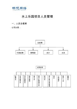 水上樂(lè)園項(xiàng)目人員管理[精品文檔]