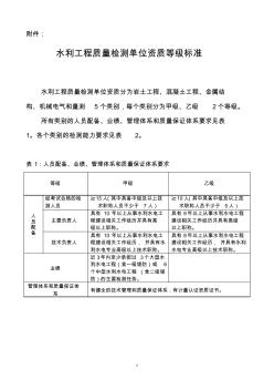 水利工程质量检测单位资质等级标准