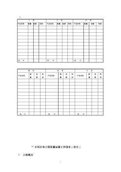 水利水電工程質(zhì)量監(jiān)督工作報(bào)告(范文)