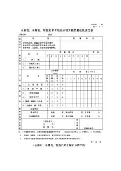 水刷石、水磨石、斬假石和干粘石分項(xiàng)工程質(zhì)量檢驗(yàn)評定表