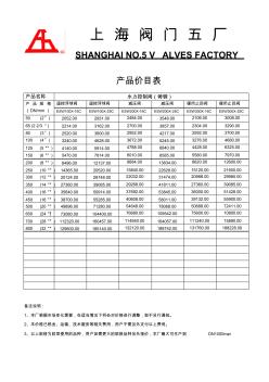 水力控制閥價(jià)格表