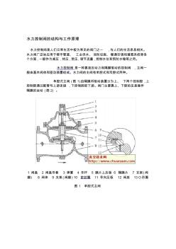 水力控制阀的结构与工作原理 (2)