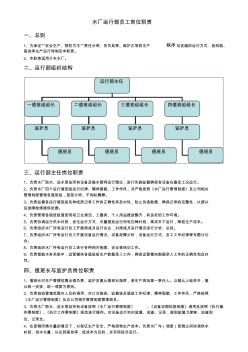 水厂运行部员工岗位职责