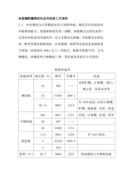 水处理防腐橡胶的选用检修工艺规程