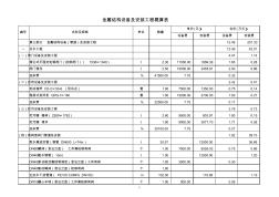 水库工程量及概算范本