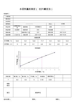 水泥EDTA滴定