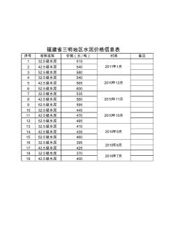 水泥对账表