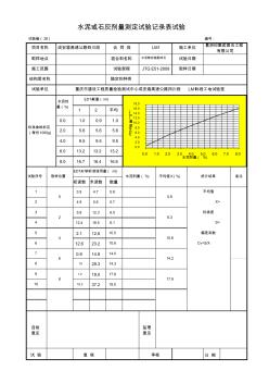 水泥或石灰剂量测定试验记录表