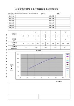 水泥或石灰稳定土中灰剂量标准曲线标定试验