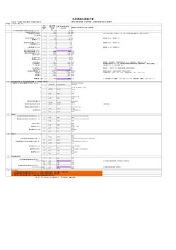 水泥混凝土路面设计计算系统(组件1)20131211
