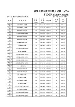 水泥砼抗壓強度試驗臺帳