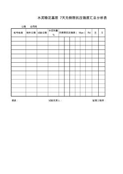 水泥稳定基层7天无侧限抗压强度汇总分析表