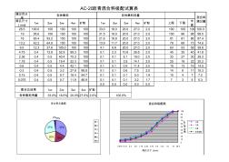 水泥稳定碎石级配试算表