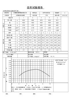 水泥穩(wěn)定碎石資料