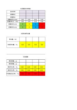 水泥細度、標準稠度、凝結(jié)時間計算