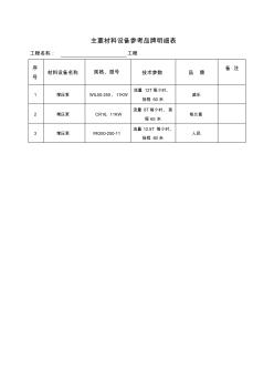 水泵主要材料設備參考品牌明細表