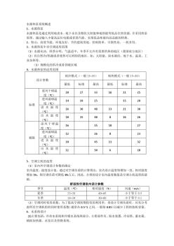 水源热泵系统