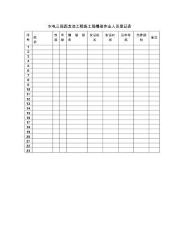水电三局西龙池工程施工局爆破作业人员登记表---表02