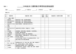 水電廠水庫大壩安全檢查表匯總