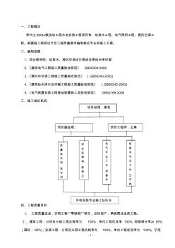 水电安装专项施工方案 (2)