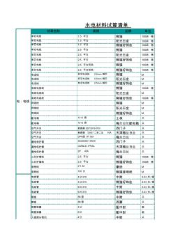 水電工裝修預(yù)算清單EXCEL模板(超詳細(xì))