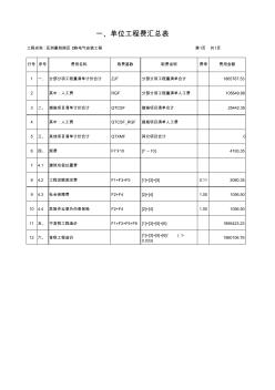 水电清单报价