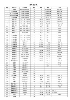 水电清单报价表