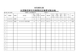 水稳无侧限抗压强度试验台帐