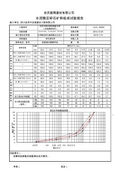 水穩(wěn)配合比