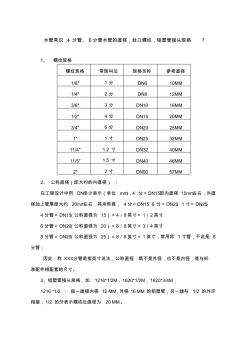 水管規(guī)格分管分管水管的直徑絲口螺紋鋁塑管接頭 (2)