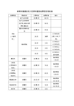 汇金国际住宅小区停车服务收费项目和标准