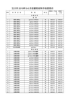 汉川2019年6月份建筑材料场信息价