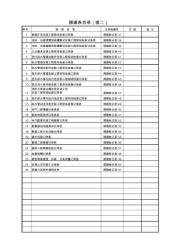 (七)房屋建筑工程檢查記錄表