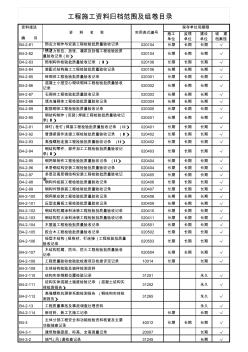 (建筑工程资料)工程施工资料归档范围及组卷目录