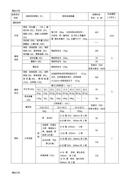 (整理)东莞建筑工程质量检测收费项目及标准表.