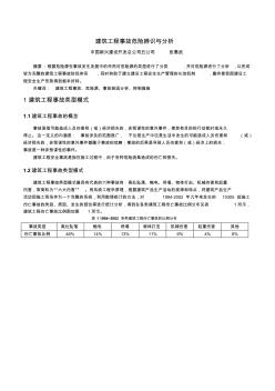 115建筑施工现场危险源辨识与分析(张惠武)