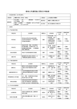 160901绿色建筑施工图设计审查表(公共建筑)