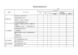 1、建筑消防設(shè)施巡查記錄表 (2)