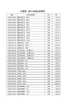 2013年10月建筑安装施工机械仪器仪表台班费用