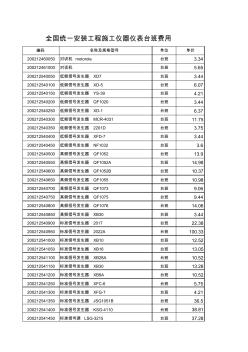 2013年11月建筑安装施工机械仪器仪表台班费用