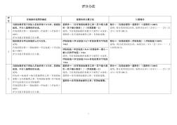 评标办法之打分表及计算方法