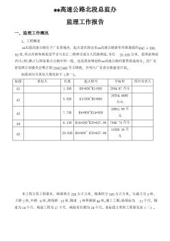 广东某新建高速公路总监办监理年度总结