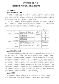 广州市某地铁盾构区间单位工程监理总结