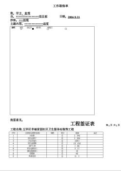 工程聯(lián)絡(luò)單及工程簽證表格