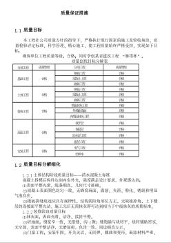 陕西某文化中心工程质量保证措施（创雁塔杯）